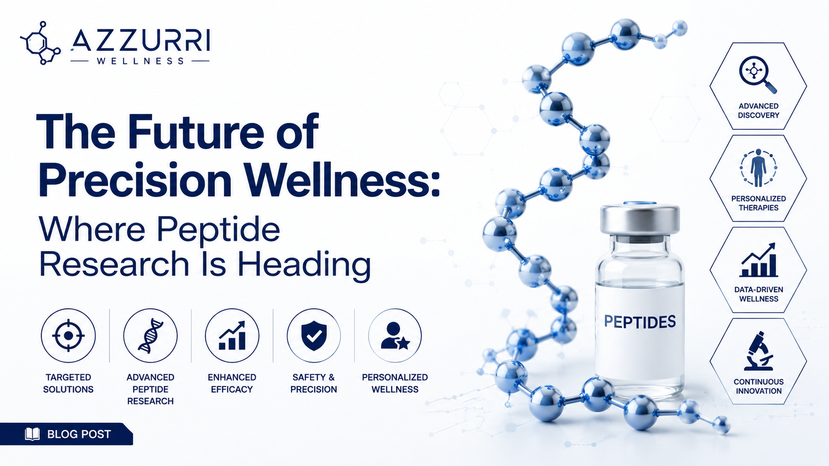The Future of Precision Wellness: Where Peptide Research Is Heading