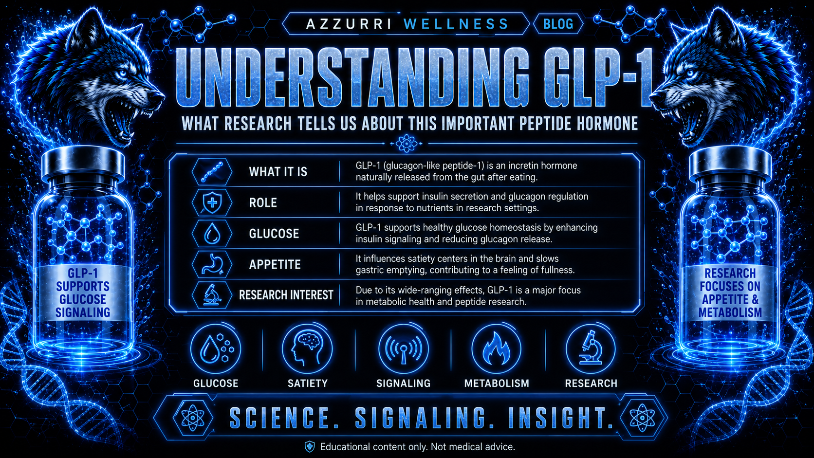 GLP-1 peptide hormone and its role in metabolic signaling